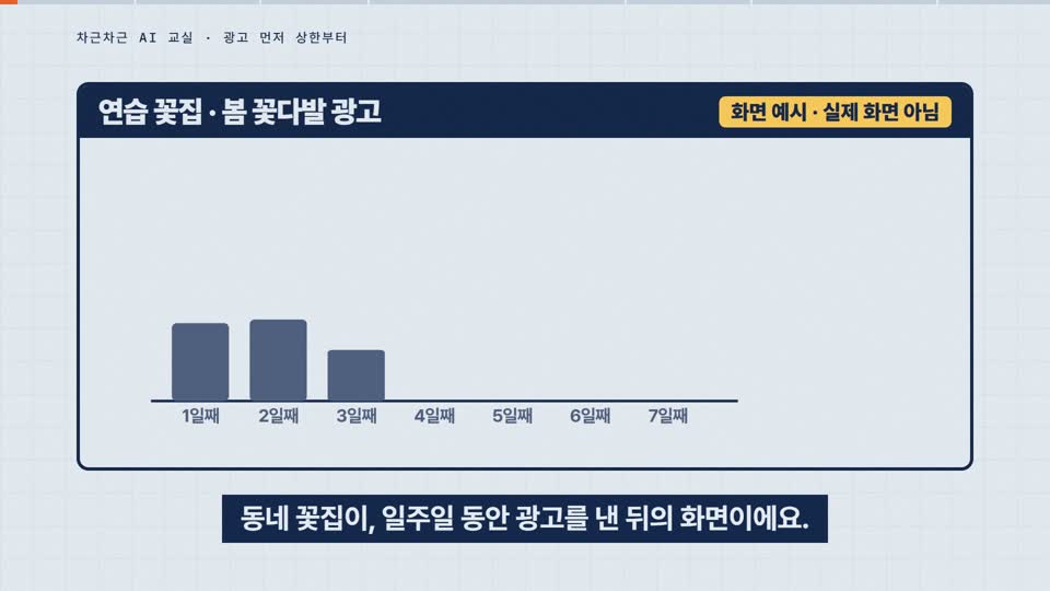 강의 화면 — 시작